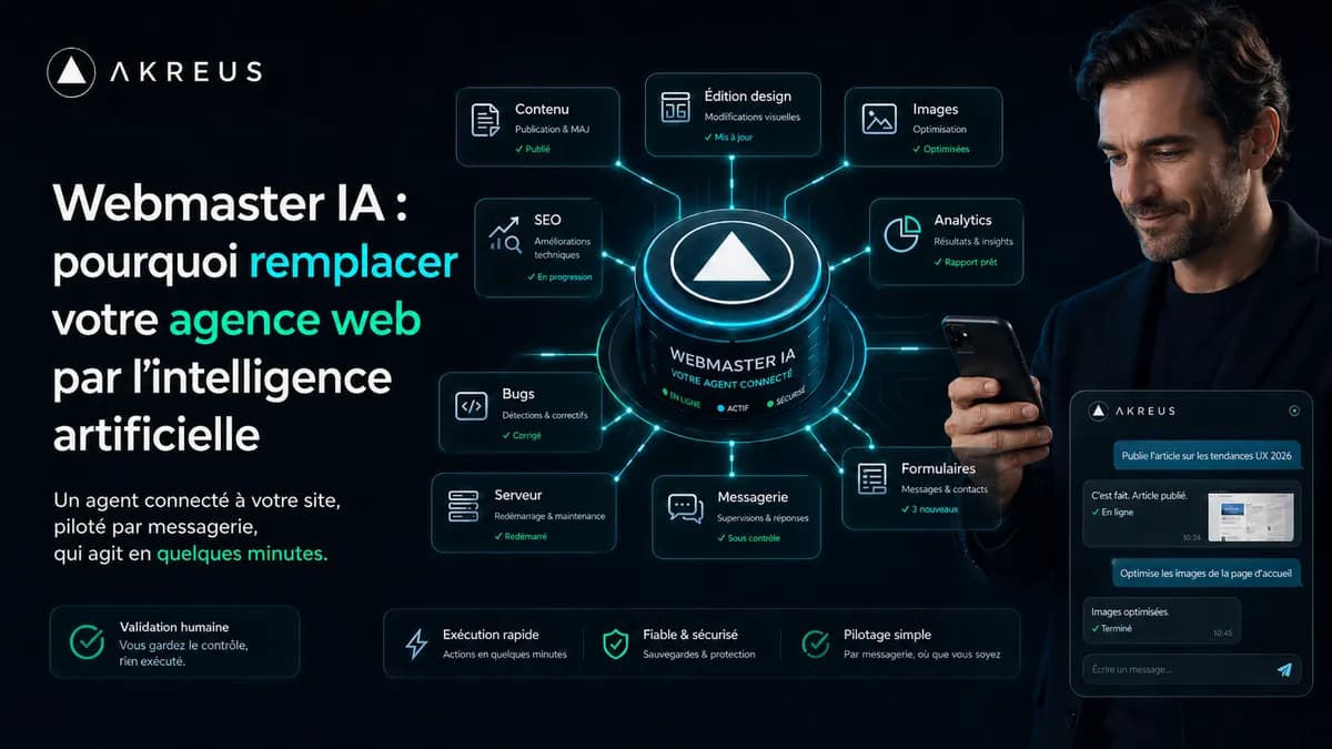 Webmaster IA : pourquoi remplacer votre agence web par l'intelligence artificielle